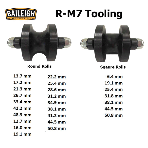 Baileigh R-M7 Manual Roll Bender Tooling